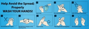 How to Properly Wash Your Hands